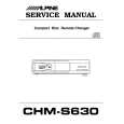 CHM-S630 - Haga un click en la imagen para cerrar
