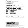 PIONEER DEH-1080E/X1F/BR Manual de Servicio