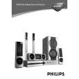 PHILIPS LX8200SA/22S Owners Manual