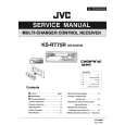 JVC KSRT75 Service Manual