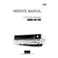 SANSUI QRX7001 Service Manual