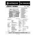 HITACHI TRK7200E/EBS/ER Service Manual