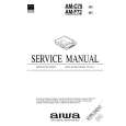 AIWA AM-F72 Manual de Servicio