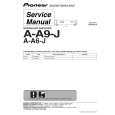 PIONEER A-A9-J/MYSXCN5 Service Manual