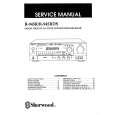 SHERWOOD R945R/RDS Service Manual