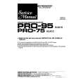 PIONEER PRO-95 Service Manual