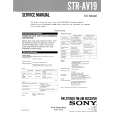 SONY STR-AV19 Service Manual