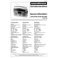 NORDMENDE RK3284 2.117H Service Manual