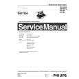 PHILIPS HI800 Service Manual