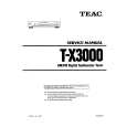 TEAC T-X3000 Instrukcja Serwisowa