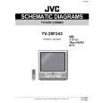 JVC TV-20F243 Circuit Diagrams