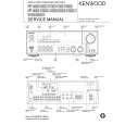 KENWOOD KRF-V9060D Service Manual