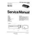 PHILIPS VK490200 Service Manual