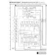 TECHNICS A700 Service Manual