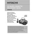 HITACHI CX41E Owners Manual