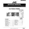 JVC RXTD5 Service Manual