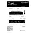 KENWOOD DP860 Instrukcja Serwisowa