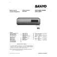 SANYO VHR220G Service Manual