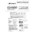 SANSUI CD-X950 Service Manual
