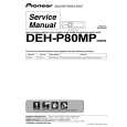 PIONEER DEH-P80MP/XN/EW Instrukcja Serwisowa