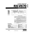 YAMAHA RXV670 Service Manual