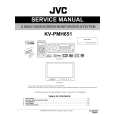 JVC KV-PMH651 for EU Service Manual