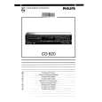 PHILIPS CD620 Owners Manual