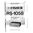 FISHER RS-1058 Service Manual