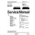 UNIVERSUM 066.636.2 Service Manual