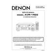 DENON AVR-682 Service Manual