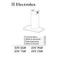 ELECTROLUX EFC1540X Owners Manual