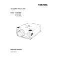 TOSHIBA TLP-X4100U Service Manual