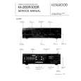 KENWOOD KA2050R Service Manual