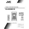 JVC NX-MD1 Owners Manual