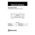 SHERWOOD RD6106G Service Manual