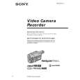 SONY CCD-TRV66E Owners Manual