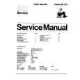 UNIVERSUM FK707 Service Manual