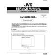 JVC AV32H10EUS/A Manual de Servicio