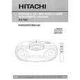 HITACHI CX76G Owners Manual