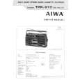 AIWA TPR-910 Manual de Servicio