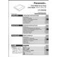 PANASONIC CFVDD285M Owners Manual