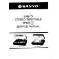 SANYO TP625SEV Service Manual