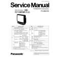 PANASONIC PVDM2799 Manual de Servicio