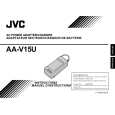 JVC AA-V15U Owners Manual