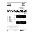 PHILIPS 90DC420 Service Manual