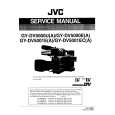 JVC GYDV5001EC Service Manual