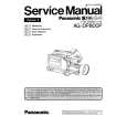 PANASONIC AG-DP800P VOLUME 2 Service Manual