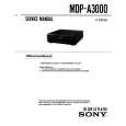 SONY MDP-A3000 Instrukcja Serwisowa