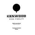 KENWOOD KF-8011 Manual de Usuario