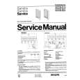 PHILIPS HP3150-03/A Service Manual